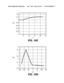 Methods for Controlling the Inter-Channel Coherence of Upmixed Audio     Signals diagram and image