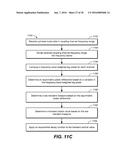 Methods for Controlling the Inter-Channel Coherence of Upmixed Audio     Signals diagram and image