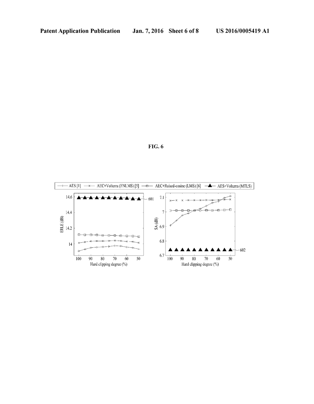 NONLINEAR ACOUSTIC ECHO SIGNAL SUPPRESSION SYSTEM AND METHOD USING     VOLTERRA FILTER - diagram, schematic, and image 07