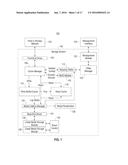 HIGH DENSITY HYBRID STORAGE SYSTEM diagram and image