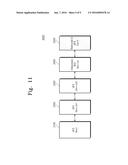 MEMORY SYSTEM AND METHOD OF DRIVING MEMORY SYSTEM USING ZONE VOLTAGES diagram and image