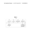 NONVOLATILE MEMORY DEVICE AND METHOD FOR OPERATING THE SAME diagram and image