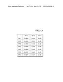 NONVOLATILE MEMORY DEVICE AND METHOD FOR OPERATING THE SAME diagram and image