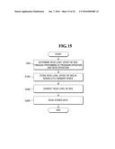 NONVOLATILE MEMORY DEVICE AND METHOD FOR OPERATING THE SAME diagram and image