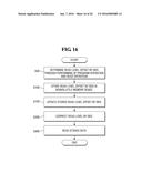 NONVOLATILE MEMORY DEVICE AND METHOD FOR OPERATING THE SAME diagram and image