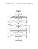 NONVOLATILE MEMORY DEVICE AND METHOD FOR OPERATING THE SAME diagram and image