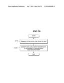 NONVOLATILE MEMORY DEVICE AND METHOD FOR OPERATING THE SAME diagram and image