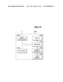 NONVOLATILE MEMORY DEVICE AND METHOD FOR OPERATING THE SAME diagram and image