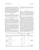 SEMICONDUCTOR CERAMIC COMPOSITION AND PTC THERMISTOR diagram and image