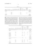 SEMICONDUCTOR CERAMIC COMPOSITION AND PTC THERMISTOR diagram and image