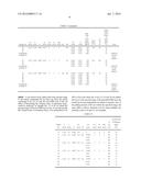 SEMICONDUCTOR CERAMIC COMPOSITION AND PTC THERMISTOR diagram and image