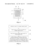 MULTILAYER CERAMIC CAPACITOR, MANUFACTURING METHOD THEREOF, AND BOARD     HAVING THE SAME diagram and image