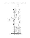 Charged Particle Beam Apparatus, Stage Controlling Method, and Stage     System diagram and image