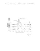 PLASMA SOURCE diagram and image