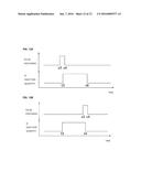 Pulsed Sputtering Apparatus and Pulsed Sputtering Method diagram and image