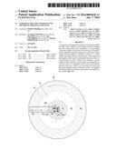 SUBSTRATE TREATING APPARATUS AND METHOD OF TREATING SUBSTRATE diagram and image