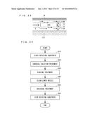 SUBSTRATE TREATING APPARATUS AND METHOD OF TREATING SUBSTRATE diagram and image