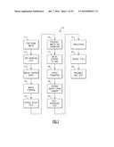 DEVICES FOR METHODOLOGIES RELATED TO WAFER CARRIERS diagram and image