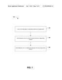 ISOLATION TRENCH THROUGH BACKSIDE OF SUBSTRATE diagram and image