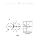 MAGNETIC TRAP FOR CYLINDRICAL DIAMAGNETIC MATERIALS diagram and image