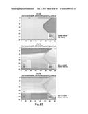 BIPOLAR JUNCTION TRANSISTOR STRUCTURE diagram and image