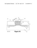 INTEGRATED CIRCUIT PRODUCT WITH A GATE HEIGHT REGISTRATION STRUCTURE diagram and image