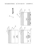 INTEGRATED CIRCUIT PRODUCT WITH A GATE HEIGHT REGISTRATION STRUCTURE diagram and image