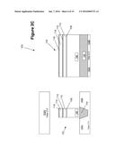 INTEGRATED CIRCUIT PRODUCT WITH A GATE HEIGHT REGISTRATION STRUCTURE diagram and image