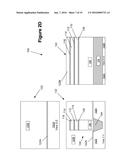 INTEGRATED CIRCUIT PRODUCT WITH A GATE HEIGHT REGISTRATION STRUCTURE diagram and image