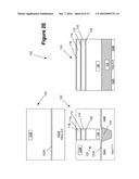 INTEGRATED CIRCUIT PRODUCT WITH A GATE HEIGHT REGISTRATION STRUCTURE diagram and image