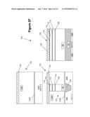 INTEGRATED CIRCUIT PRODUCT WITH A GATE HEIGHT REGISTRATION STRUCTURE diagram and image