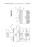 INTEGRATED CIRCUIT PRODUCT WITH A GATE HEIGHT REGISTRATION STRUCTURE diagram and image