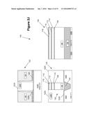 INTEGRATED CIRCUIT PRODUCT WITH A GATE HEIGHT REGISTRATION STRUCTURE diagram and image