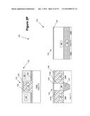 INTEGRATED CIRCUIT PRODUCT WITH A GATE HEIGHT REGISTRATION STRUCTURE diagram and image