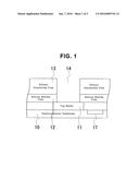 ULTRAVIOLET-ERASABLE NONVOLATILE SEMICONDUCTOR DEVICE diagram and image