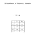 Three Dimensional Semiconductor Memory Devices diagram and image