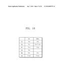 Three Dimensional Semiconductor Memory Devices diagram and image