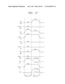 Three Dimensional Semiconductor Memory Devices diagram and image