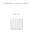 Three Dimensional Semiconductor Memory Devices diagram and image