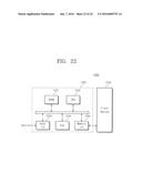 Three Dimensional Semiconductor Memory Devices diagram and image