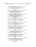 MULTIPLE-BIT-PER-CELL, INDEPENDENT DOUBLE GATE, VERTICAL CHANNEL MEMORY     HAVING SPLIT CHANNEL diagram and image