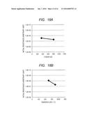 SEMICONDUCTOR MEMORY DEVICE, AND METHOD FOR PRODUCING THE SAME diagram and image