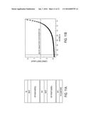 ORGANIC TANDEM PHOTOVOLTAIC DEVICE AND METHODS diagram and image