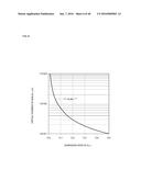 HETEROJUNCTION BIPOLAR TRANSISTOR diagram and image