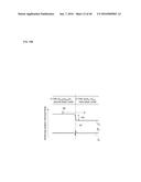 HETEROJUNCTION BIPOLAR TRANSISTOR diagram and image