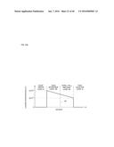 HETEROJUNCTION BIPOLAR TRANSISTOR diagram and image