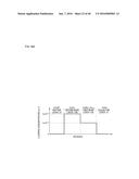 HETEROJUNCTION BIPOLAR TRANSISTOR diagram and image