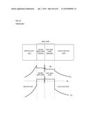 HETEROJUNCTION BIPOLAR TRANSISTOR diagram and image