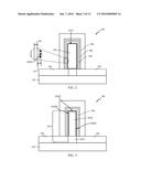 METHOD AND APPARATUS FOR 3D CONCURRENT MULTIPLE PARALLEL 2D QUANTUM WELLS diagram and image