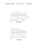 GENERATION OF LOCALIZED STRAIN IN A SOI SUBSTRATE diagram and image